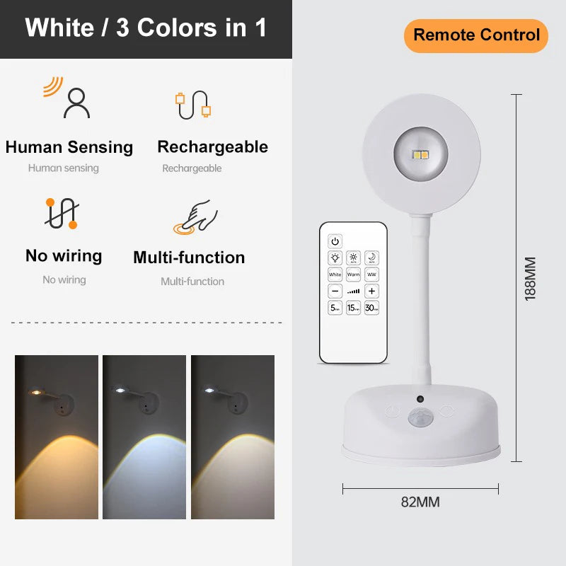 ✨ Wireless Motion Sensor Wall Light – Rechargeable LED Picture Spotlight with Remote & 3 Color Modes